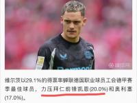 杏彩体育官网-德甲球员转出费用排名一览！维尔茨1.25亿欧登上榜二(看球员身价的德转网站)