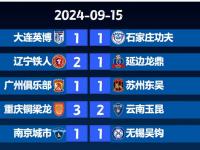 杏彩体育官方平台-关于3-1，2-0！中甲最新积分榜又乱了：石家庄冲超掉队，大连返前十的信息