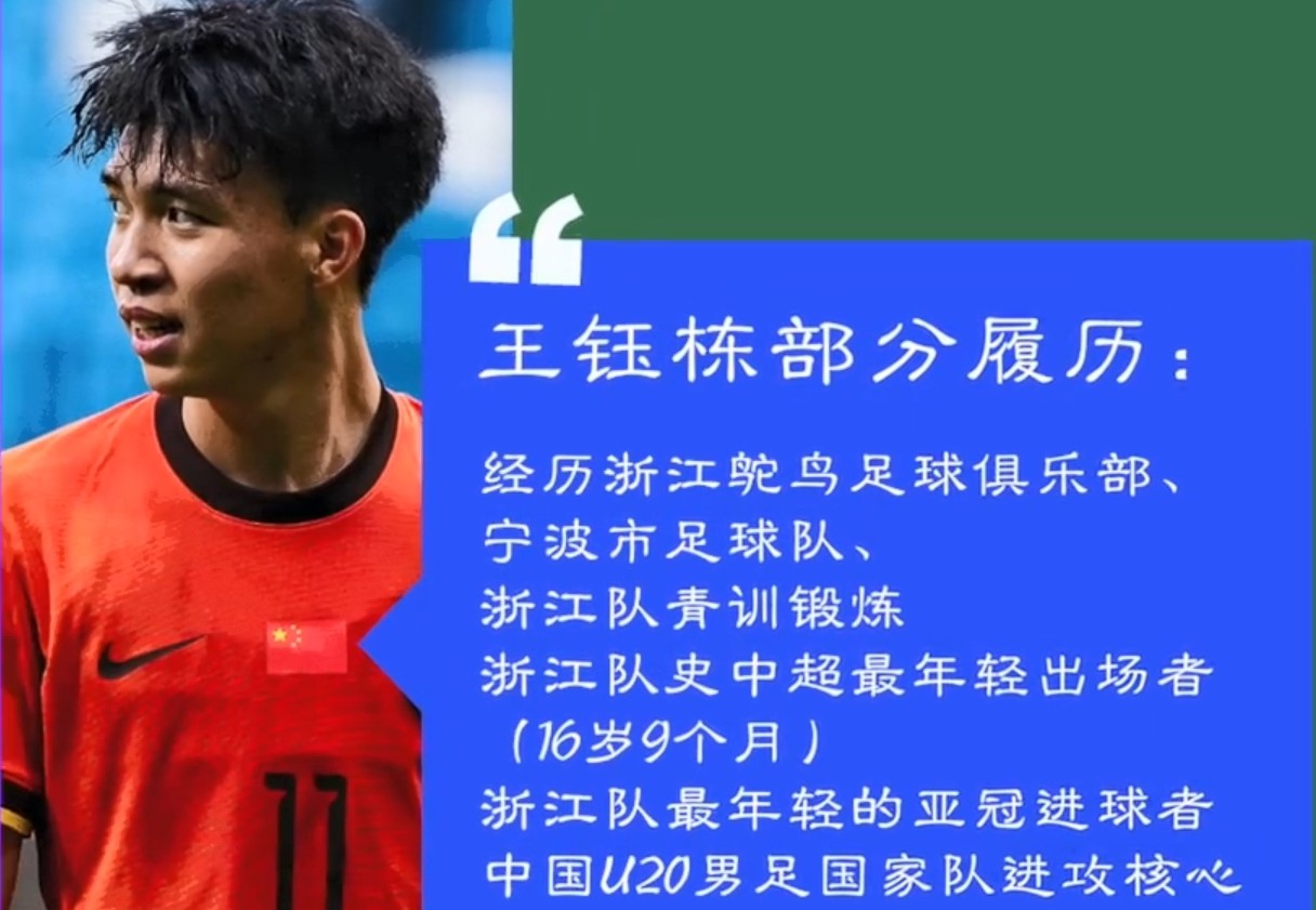 朱艺：王钰栋成为国足历史上第二年轻的A级赛事进球球员