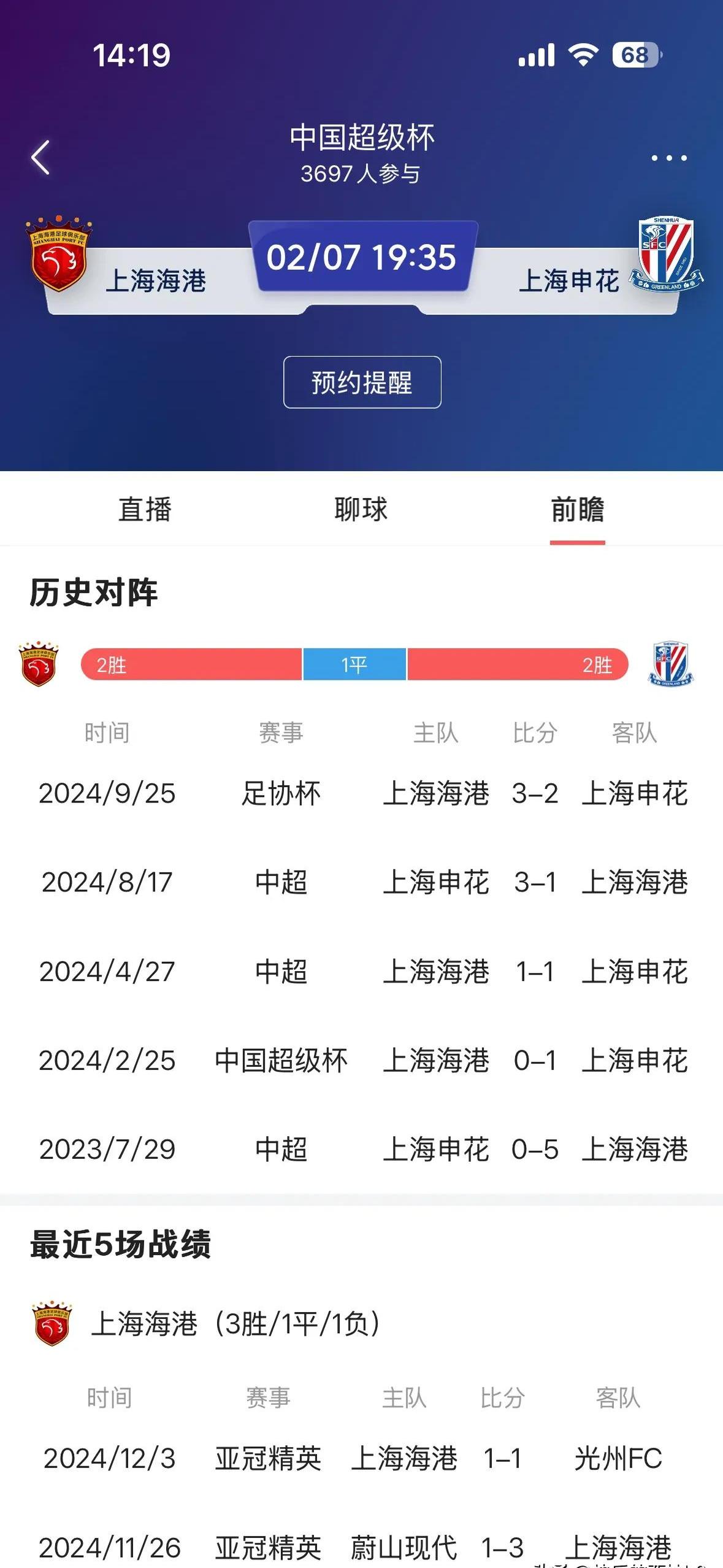 中超联赛总进球数达到319粒
