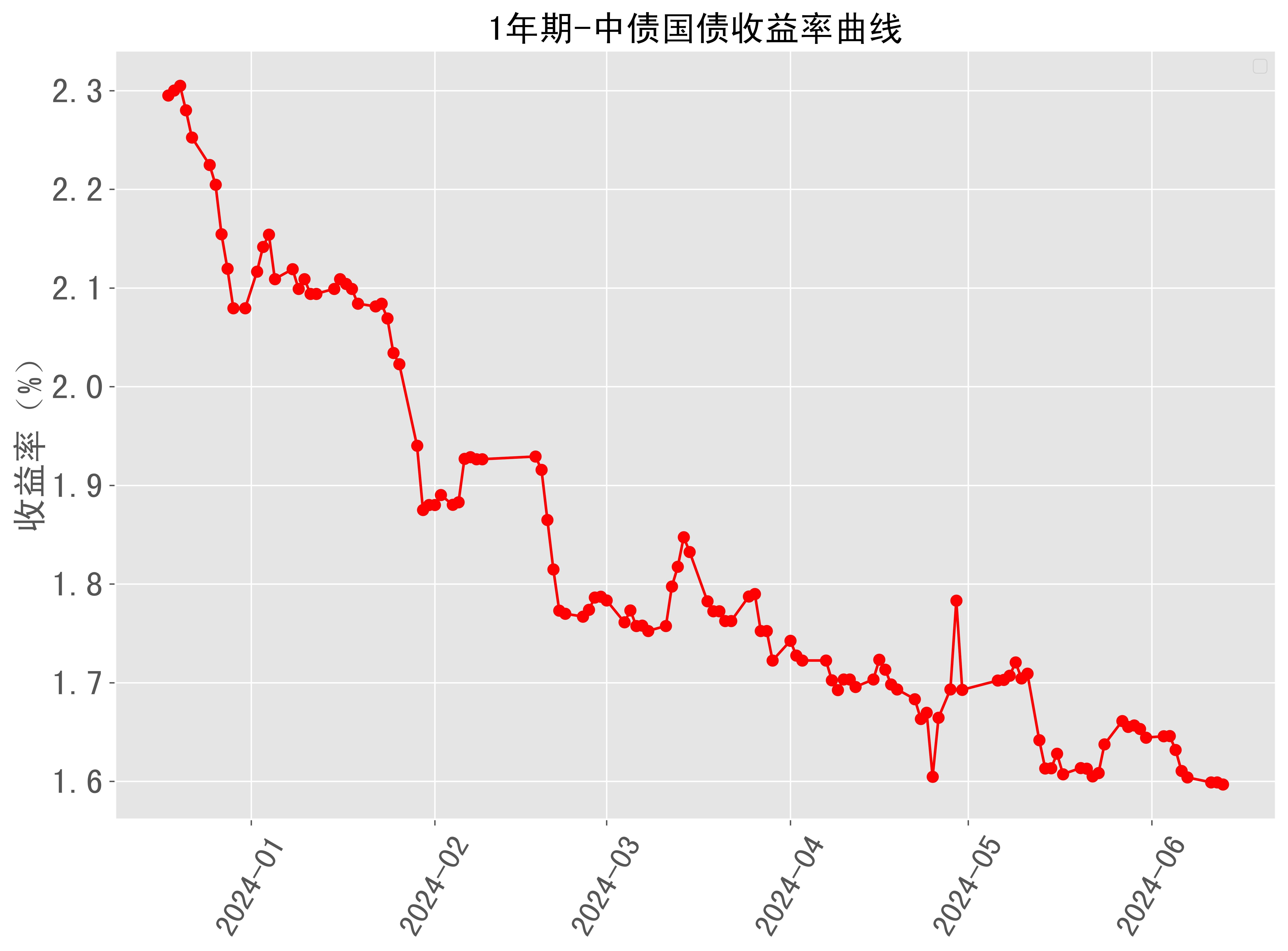 张高铭全场13中4，三分9中2得到12分7篮板1助1断1帽