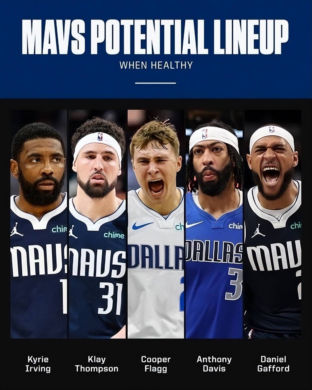 艾顿来了!詹姆斯与九位状元同队创NBA历史之最的简单介绍