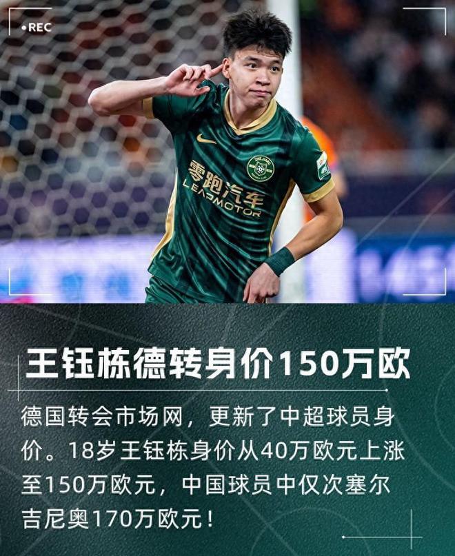 包含不要犹豫了！20岁日本小将加盟热刺，19岁王钰栋需及早为留洋打算的词条