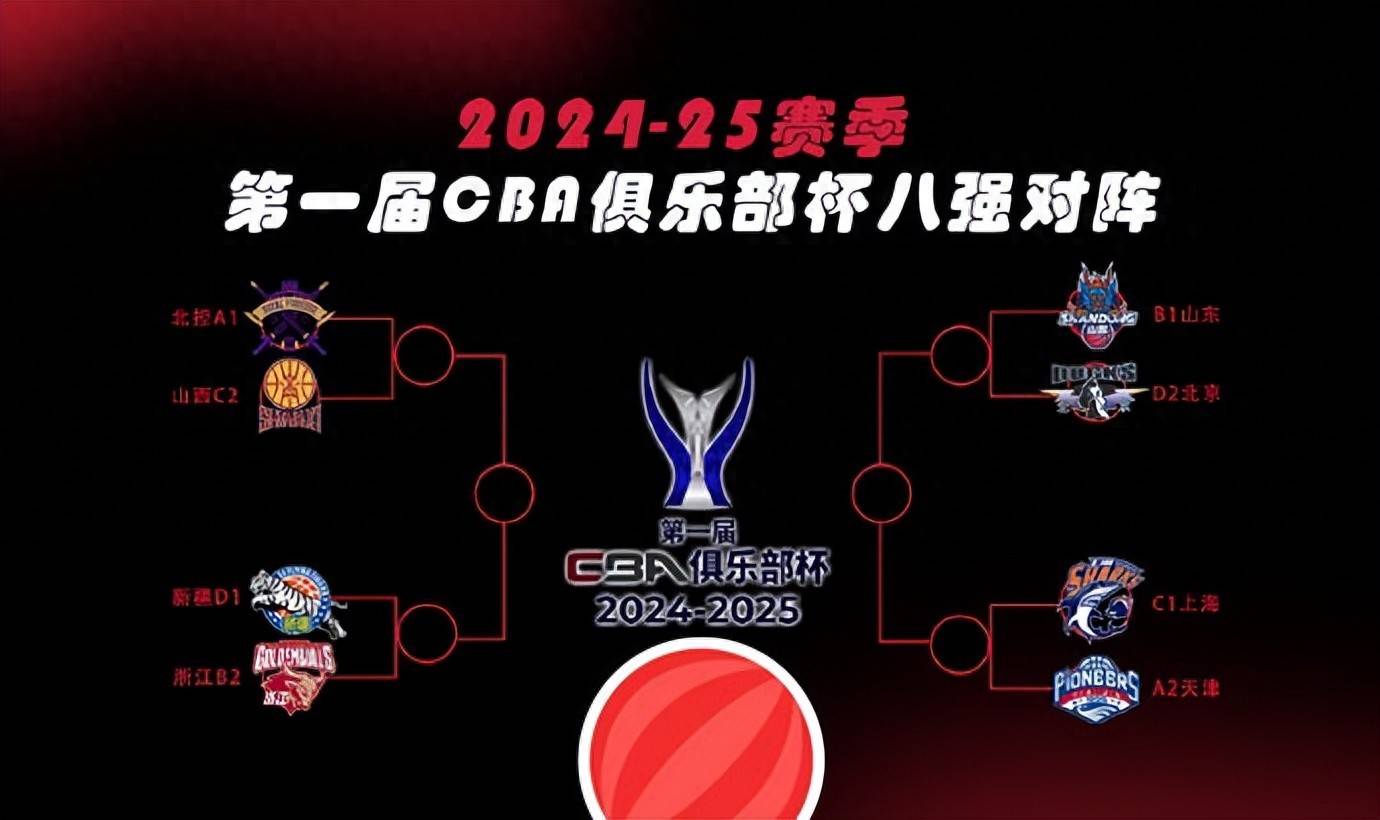 包含CBA俱乐部杯为CBA联赛提升媒体合作效果提供支持的词条