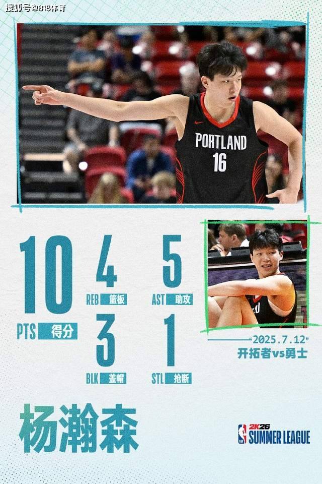 叶润峰全场16中4，三分14中2得到10分3板2助1抢断